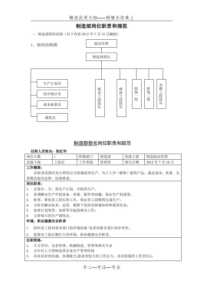 制造部组织架构图及岗位职责(共8页)