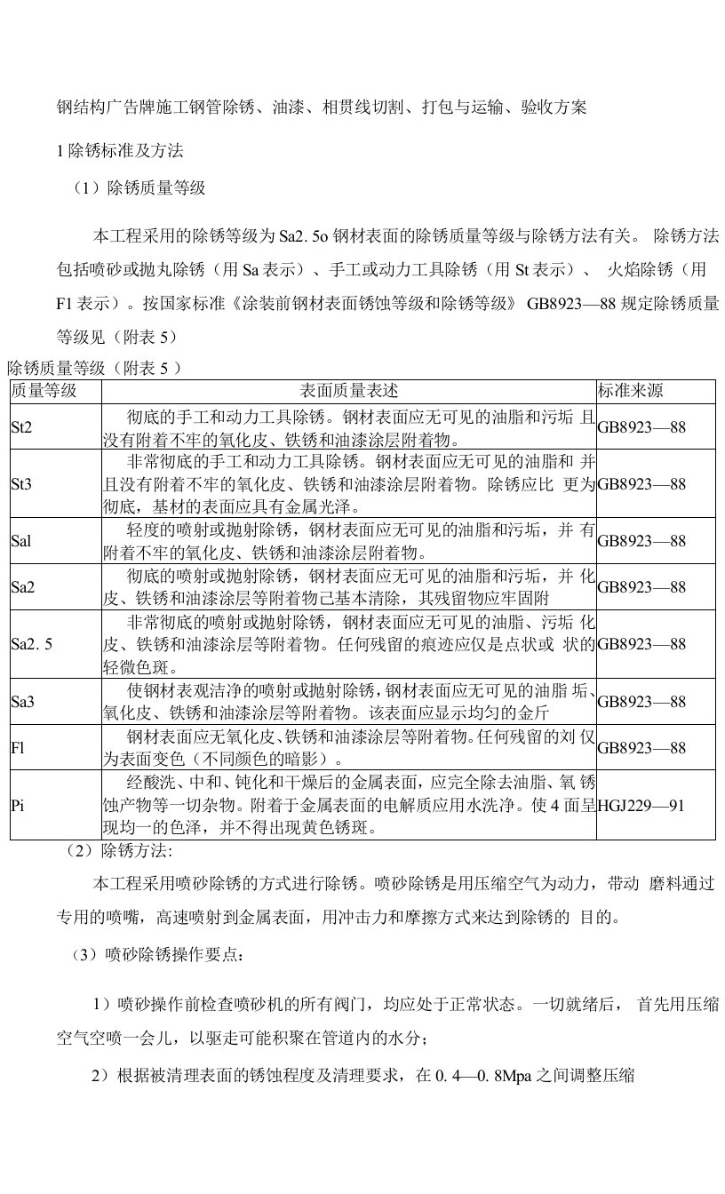 钢结构广告牌施工钢管除锈、油漆、相贯线切割、打包与运输、验收方案