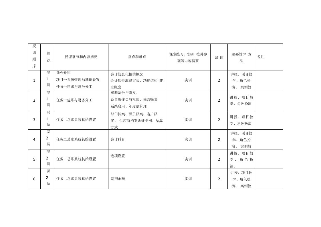 《会计信息化》教学计划