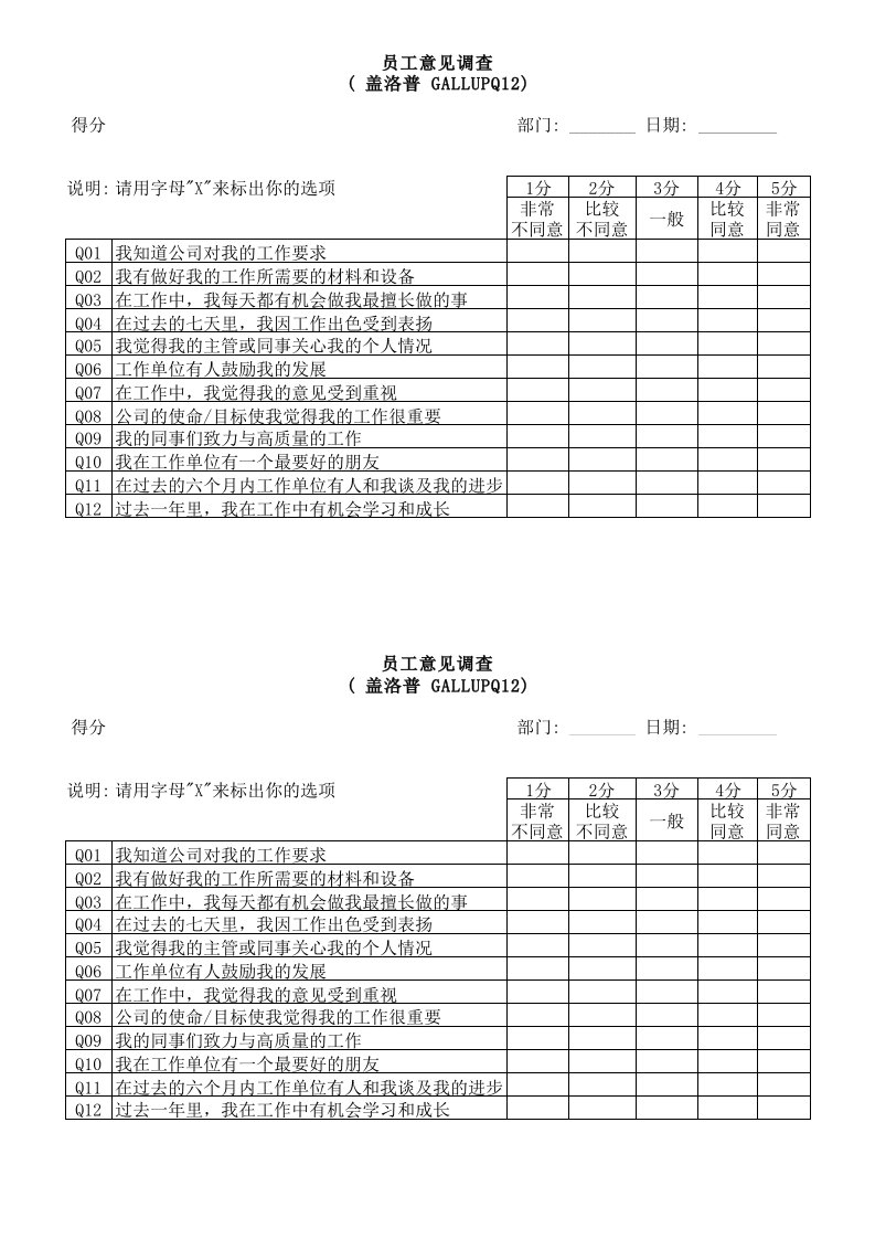 盖洛普的q12问卷调查