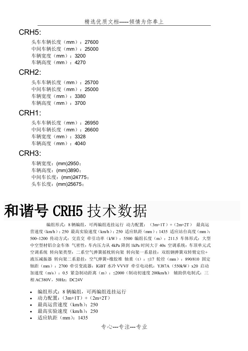 CRH5动车组的规格及参数(共3页)