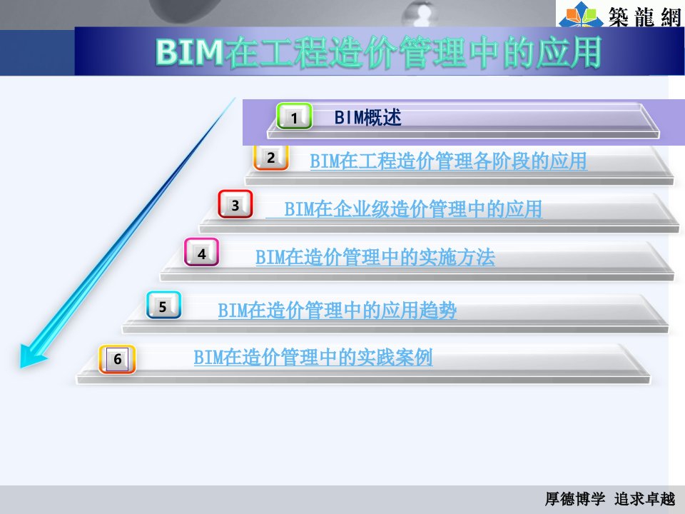 bim在工程造价中的运用教学教案