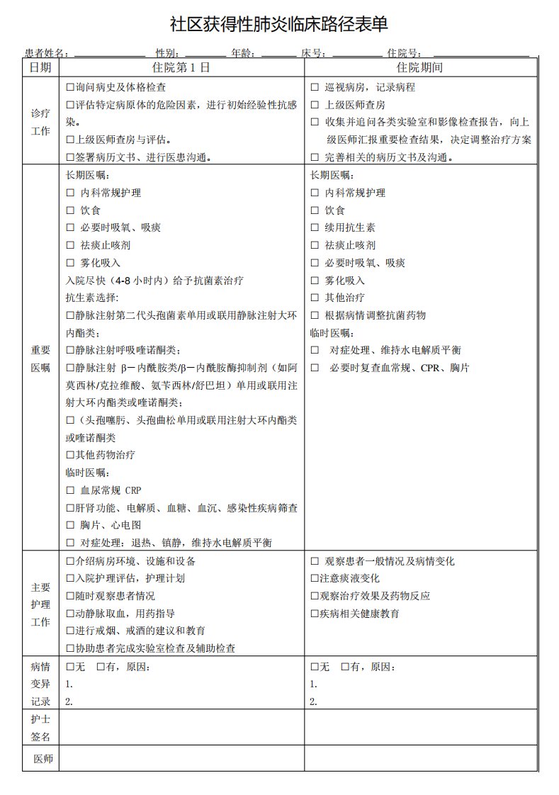 社区获得性肺炎临床路径表单