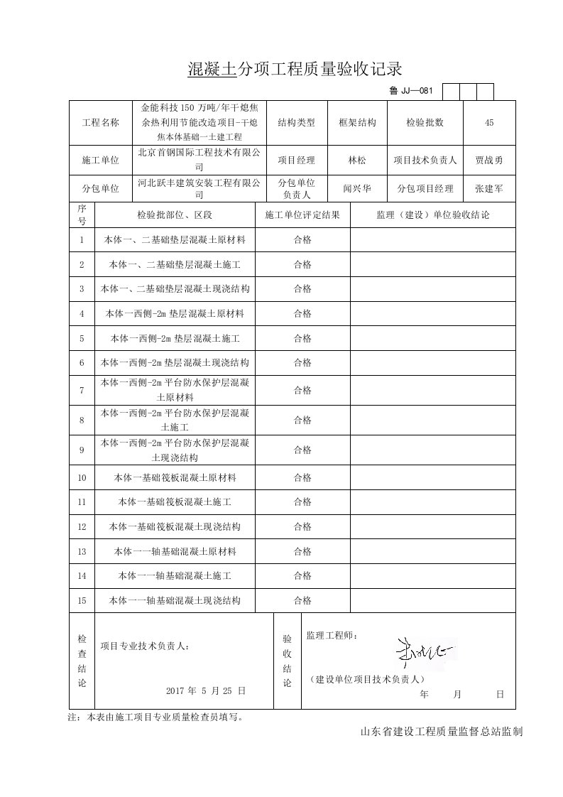 分项工程质量验收记录(混凝土)