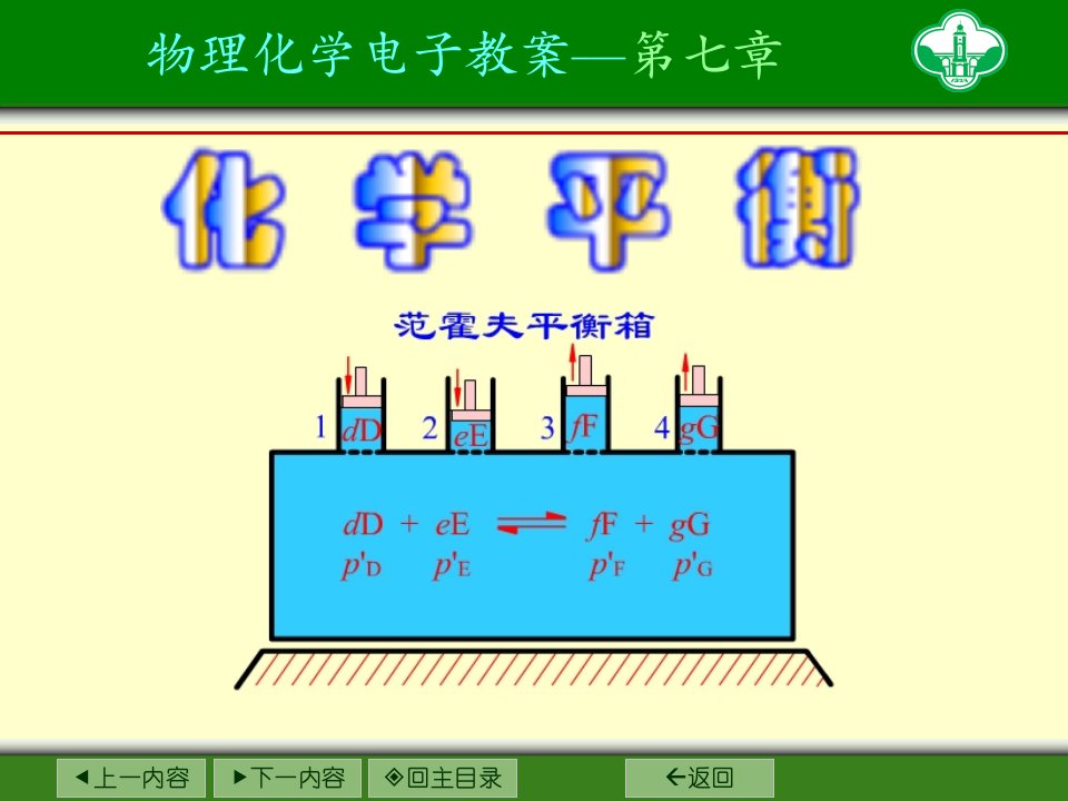 物理化学电子教案-第七章