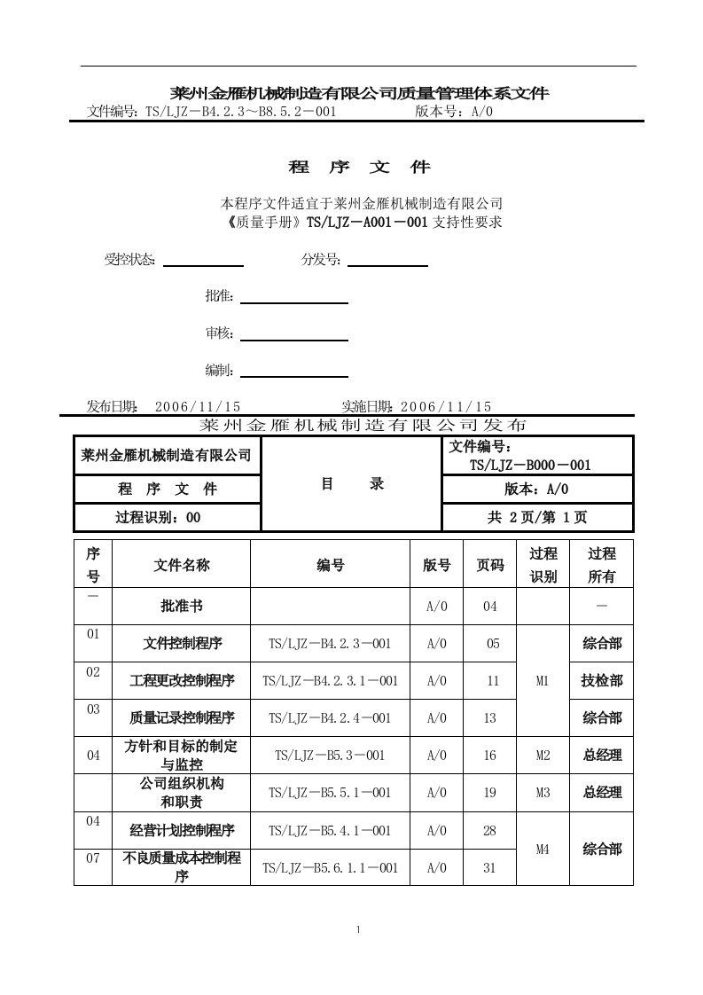 【莱州金雁机械制造有限公司质量管理体系文件程序文件】（DOC111页）