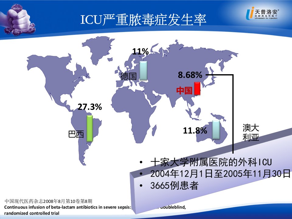 乌司他丁用于脓毒症知识分享