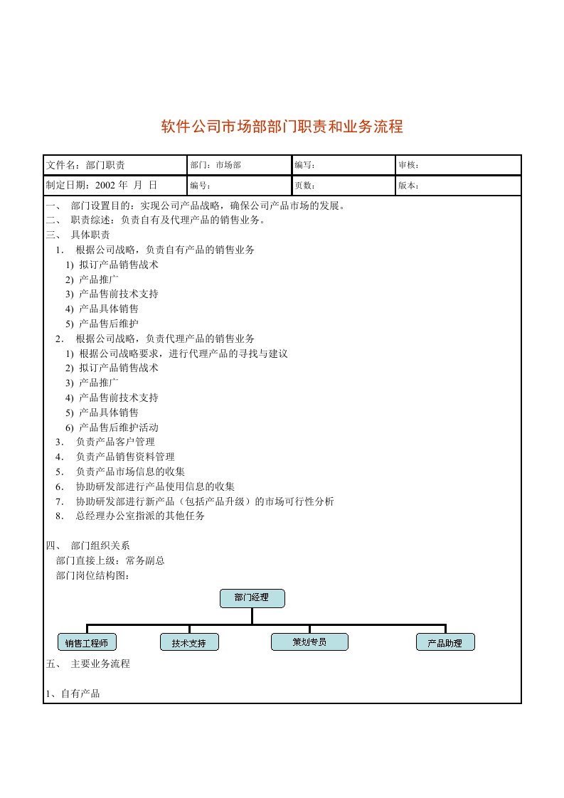 软件公司市场部部门职责和业务流程