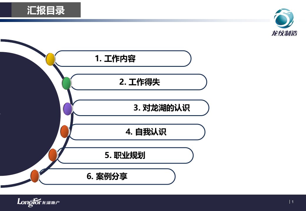 龙湖造采部转正答辩ppt课件