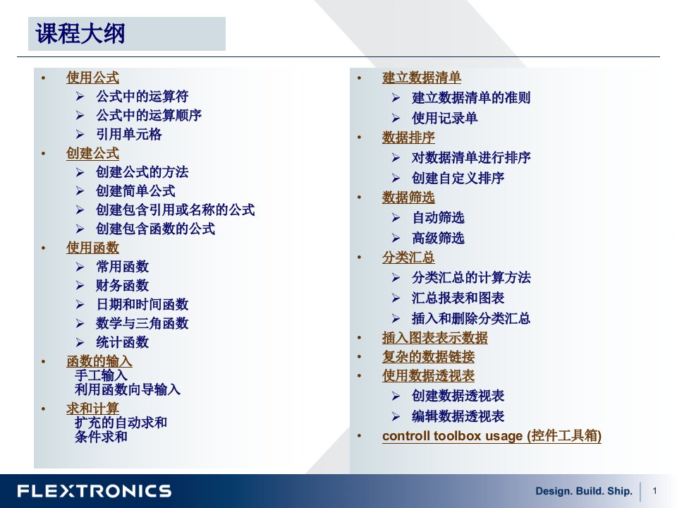 办公常用EXCEL技能大全非常实用优秀课件