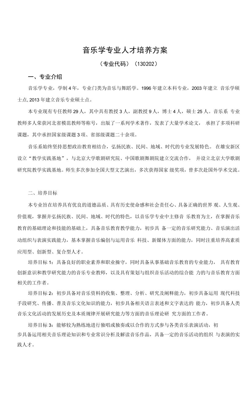 音乐学专业人才培养方案专业代码130202专业介绍