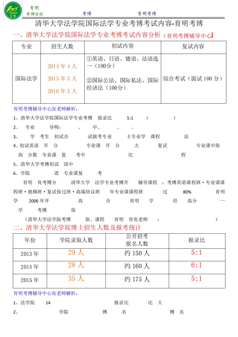 清华法学院国际法学专业考博真题复习资料考试内容参考书-育明考博精品