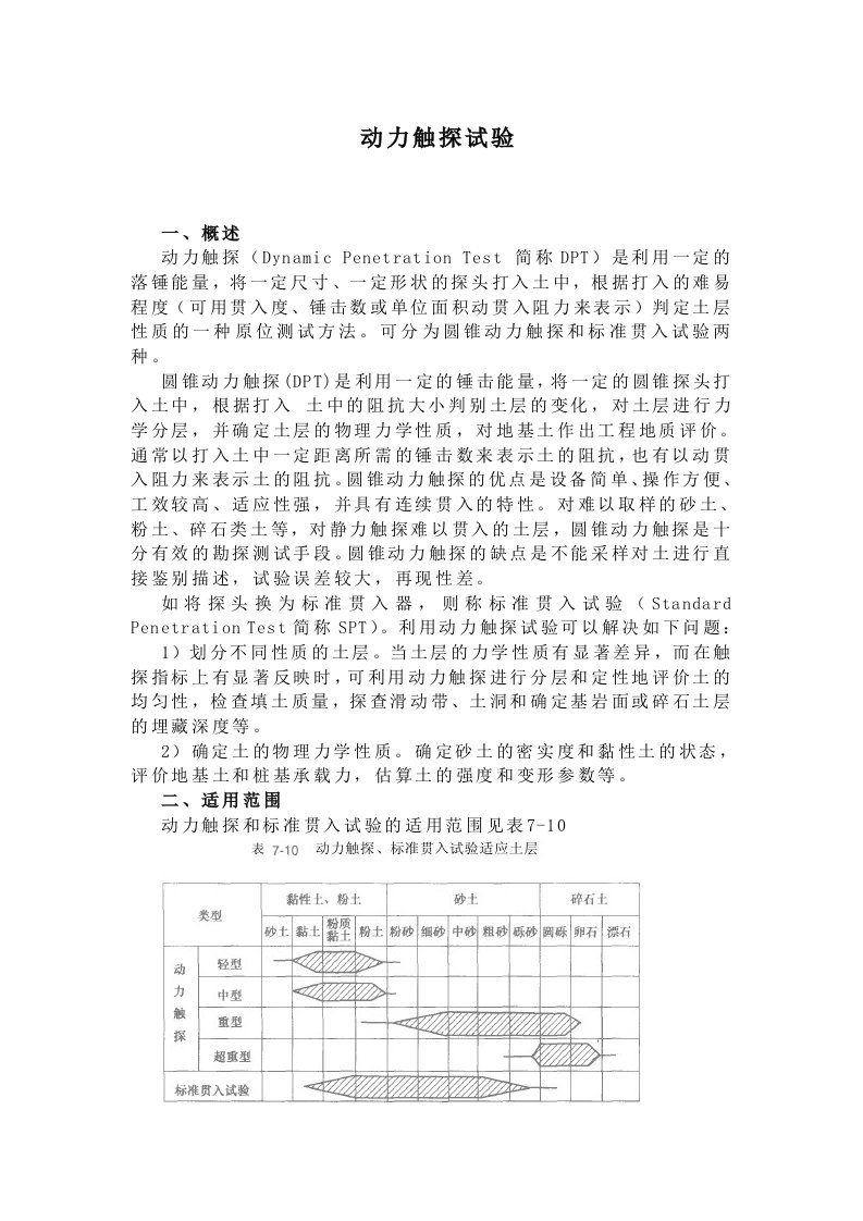 动力触探试验