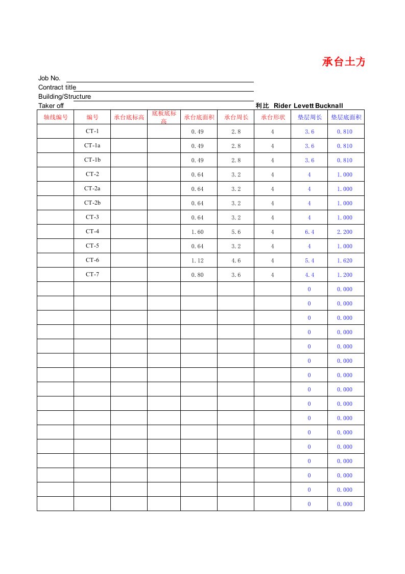 承台计算表格