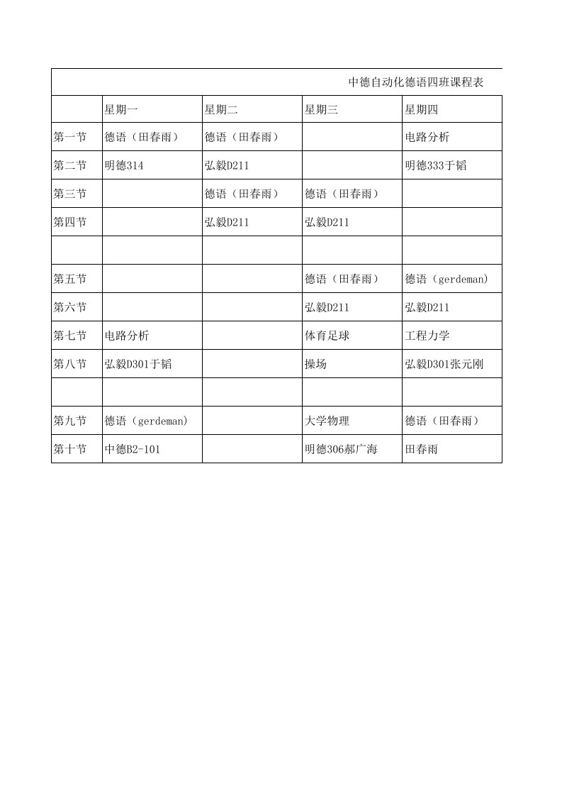 中德自动化课程表(强烈推荐)