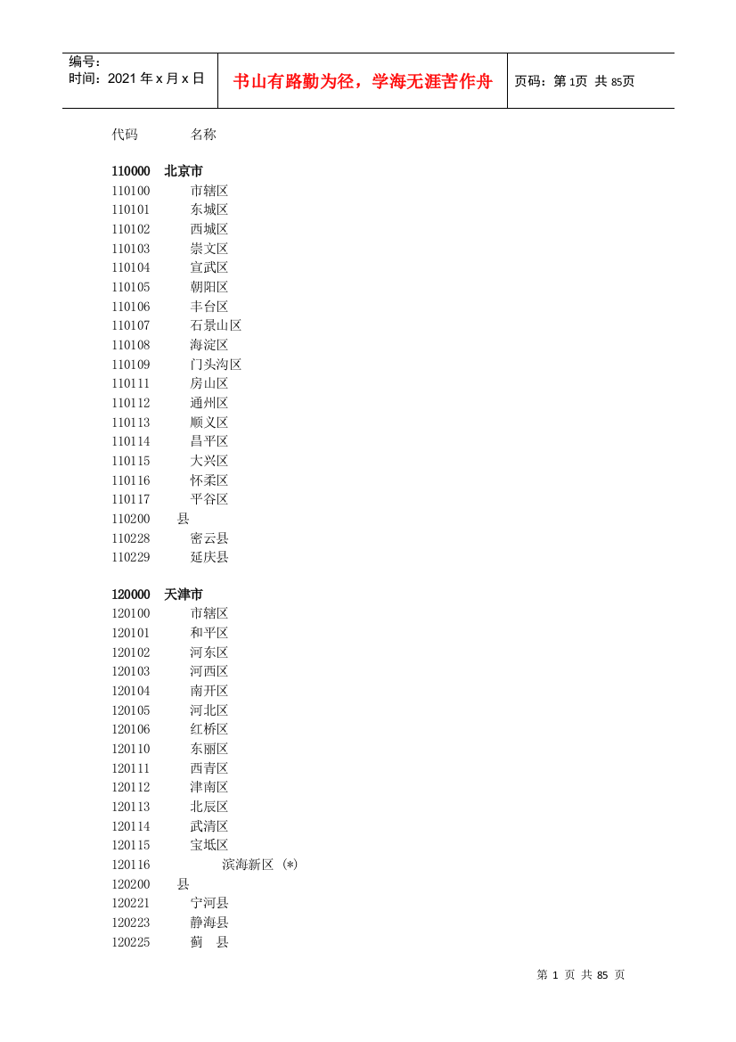 中国国家统计局最新县及县以上行政区划代码(截止X年12月31日)