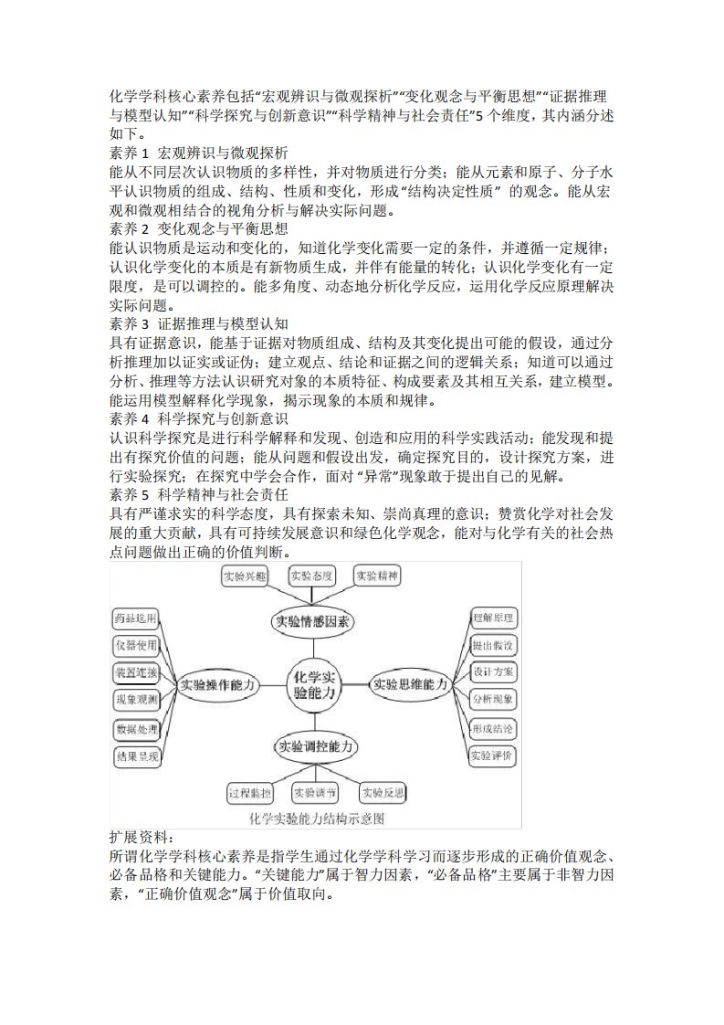 化学学科核心素养