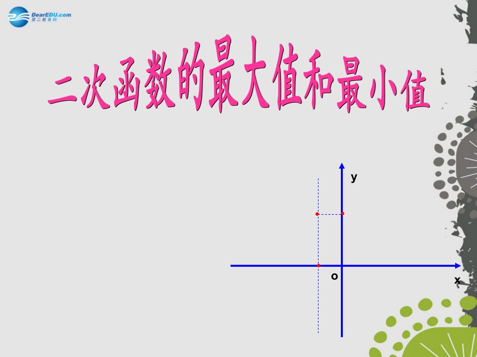 九年级数学上册二次函数最值问题ppt课件（新版）新人教版