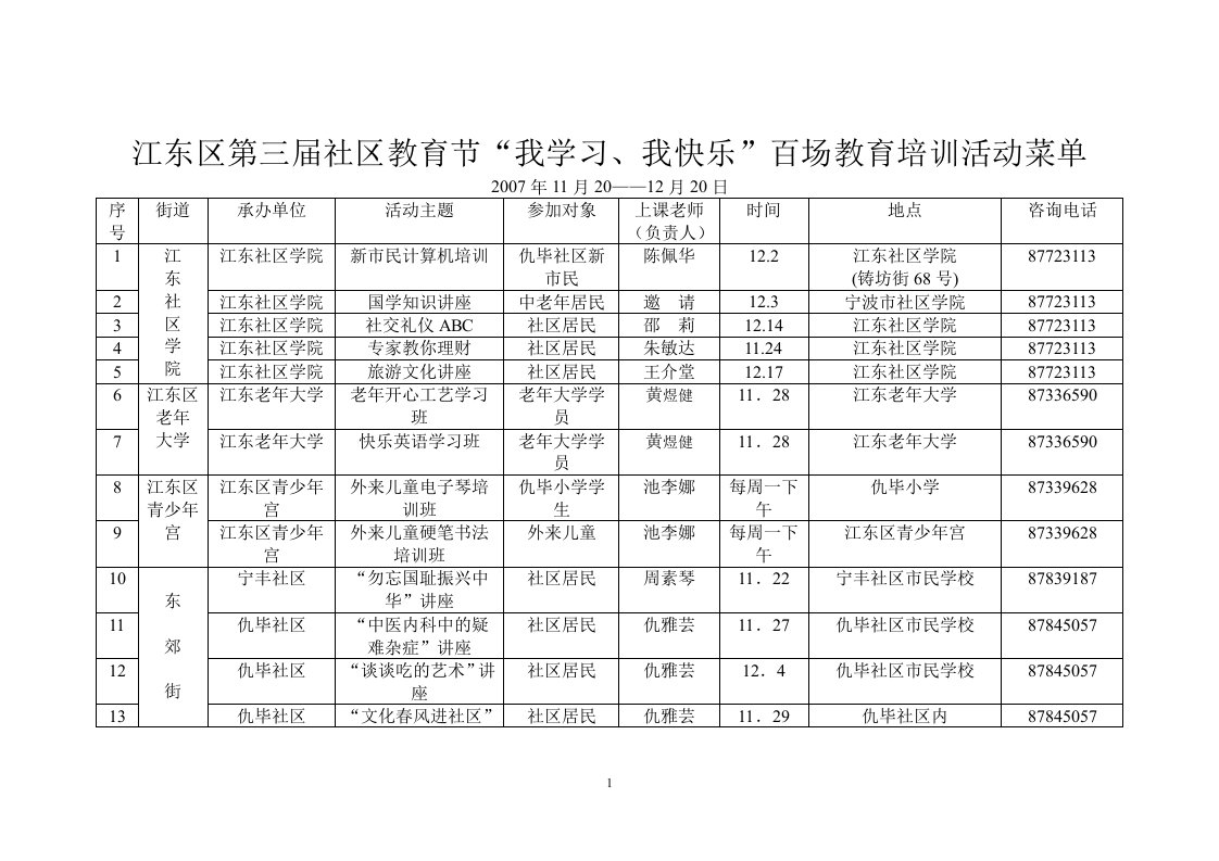 精选江东区我学习我快乐百场教育培训活动菜单-宁波市江东区