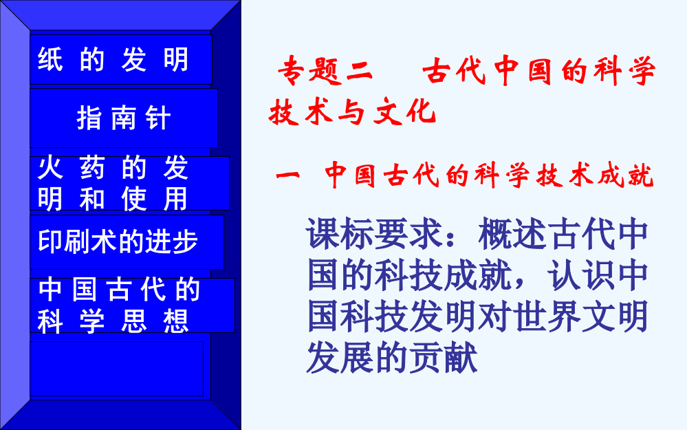 福建省福清市私立三华校人民历史必修三专题二第1课中国古代的科技术成就课件