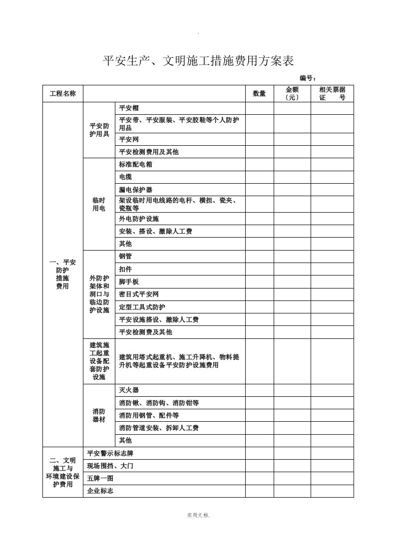 安措费表及安措费范围