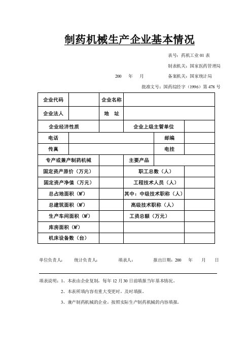 医疗行业-制药机械生产企业主要经济指标月报