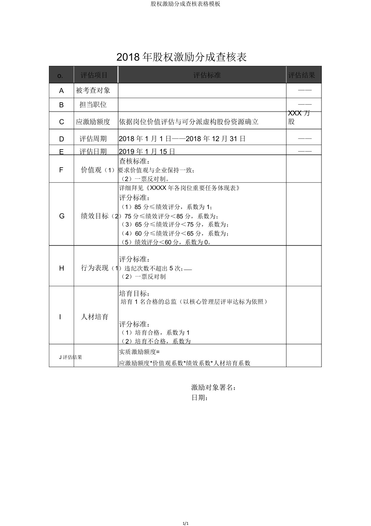 股权激励分红考核表格模板