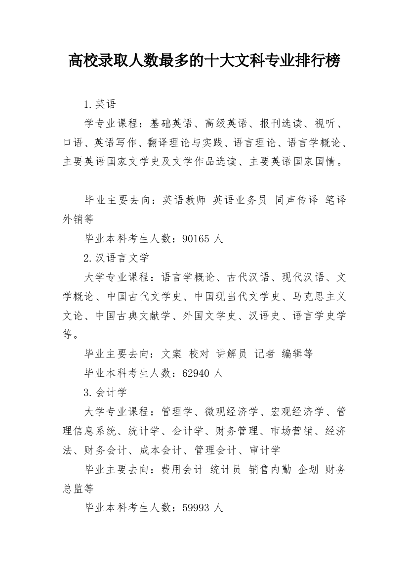 高校录取人数最多的十大文科专业排行榜