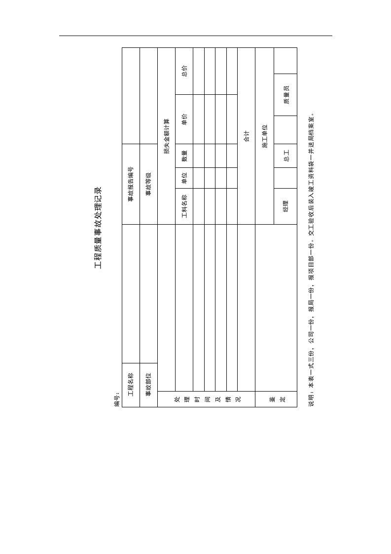【管理精品】工程质量事故处理记录