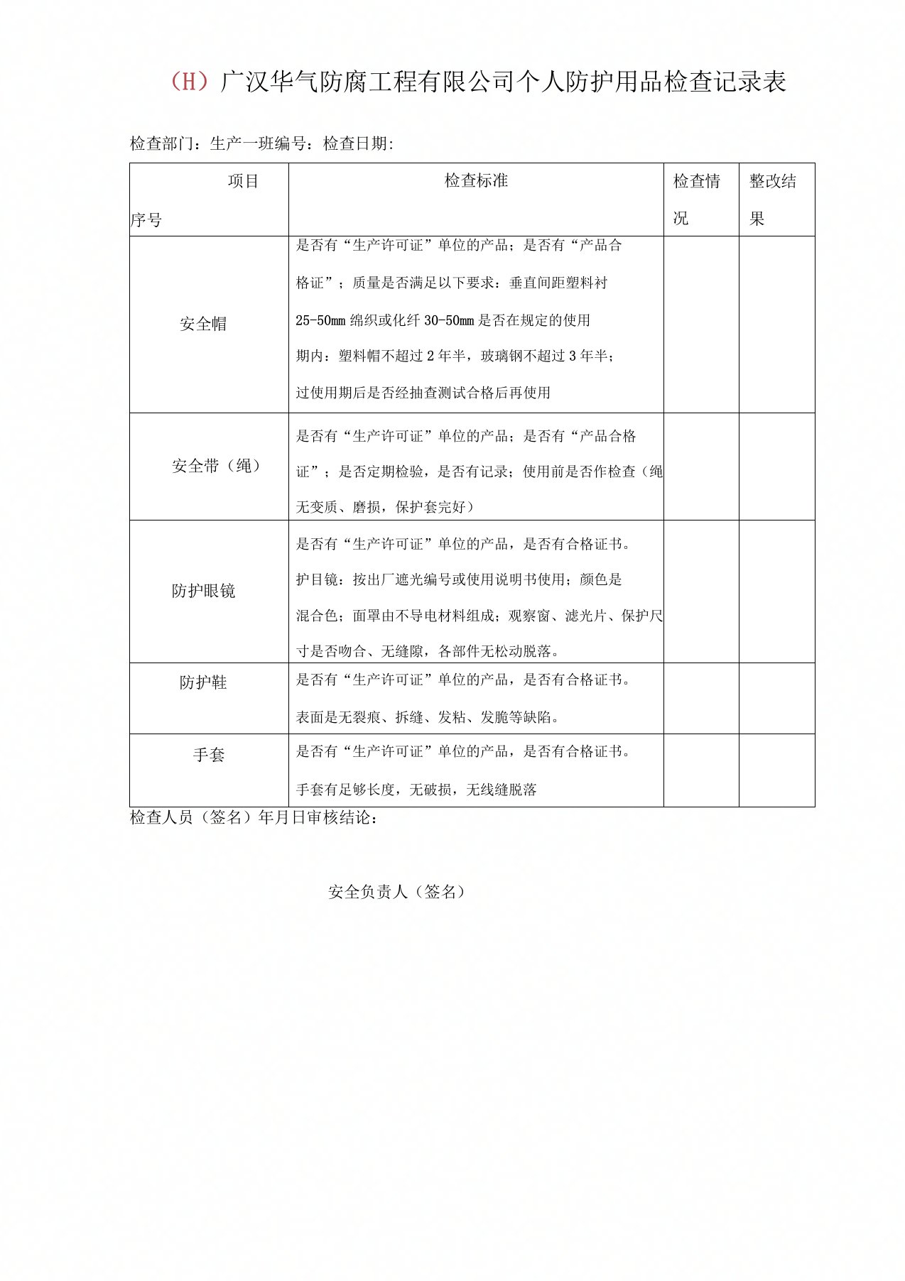 个人防护用品检查记录表