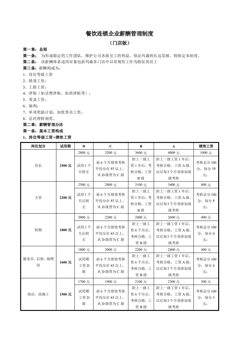 建筑资料-餐饮连锁薪酬制度门店