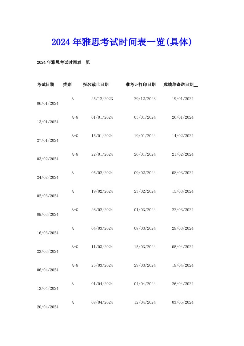 2024年雅思考试时间表一览(具体)