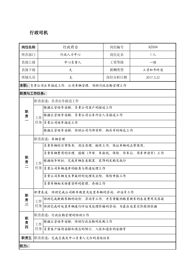 行政司机岗位说明书