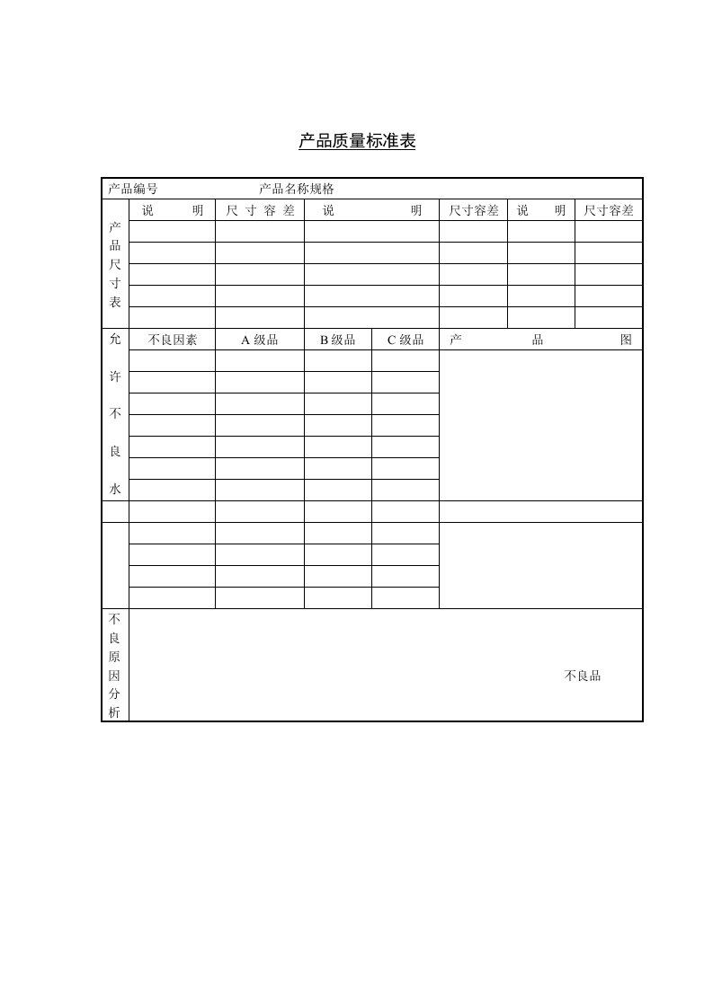 企业产品质量标准表