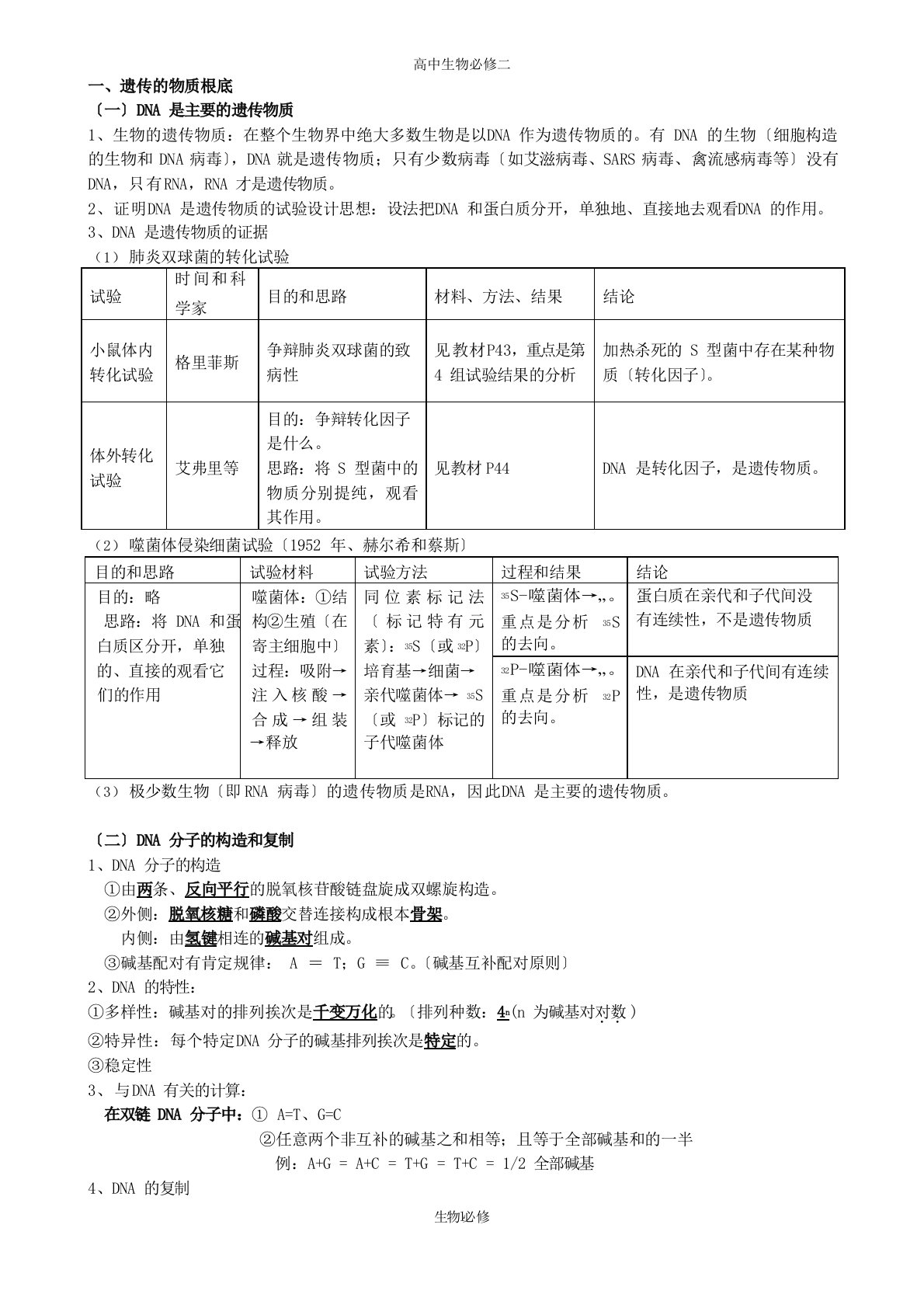 苏教版教学教案生物必修二遗传、变异和进化知识点+练习