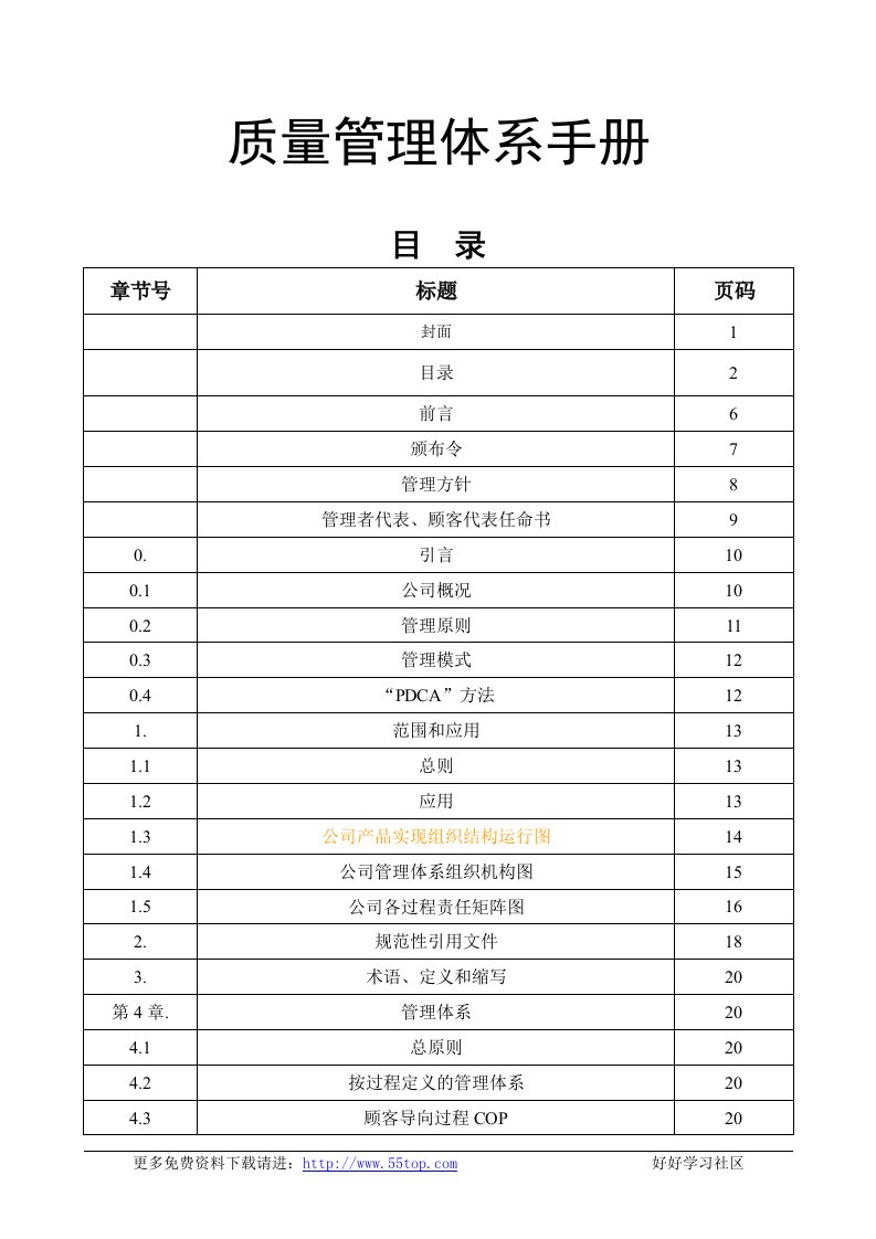 江铃汽车质量管理体系手册