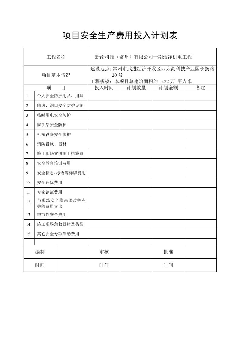 工程项目安全生产费用投入计划表