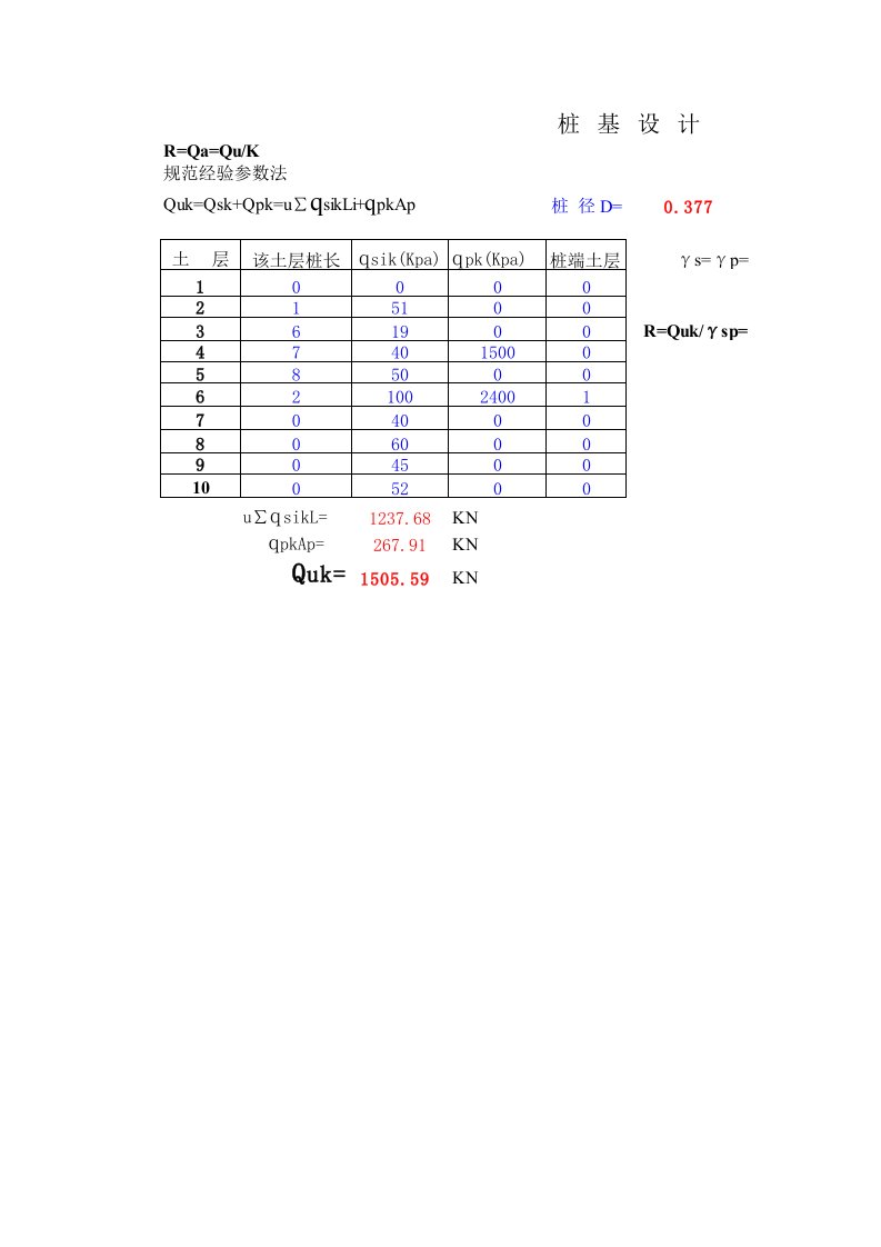 工程设计-免费工程实用工具桩基设计计算表