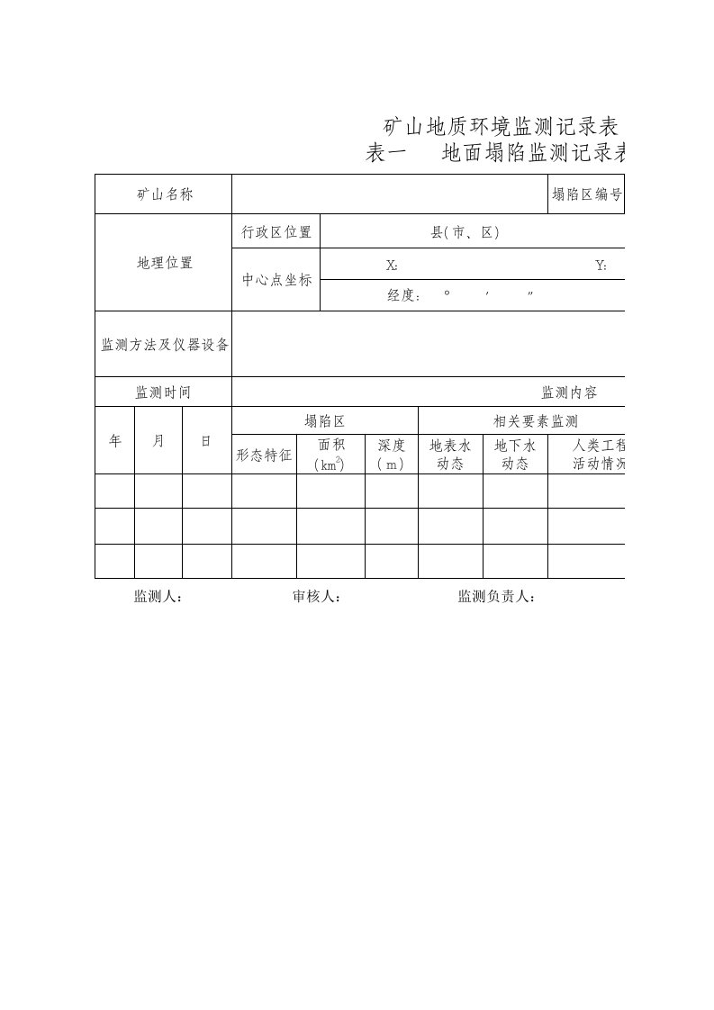 矿山地质环境监测记录表