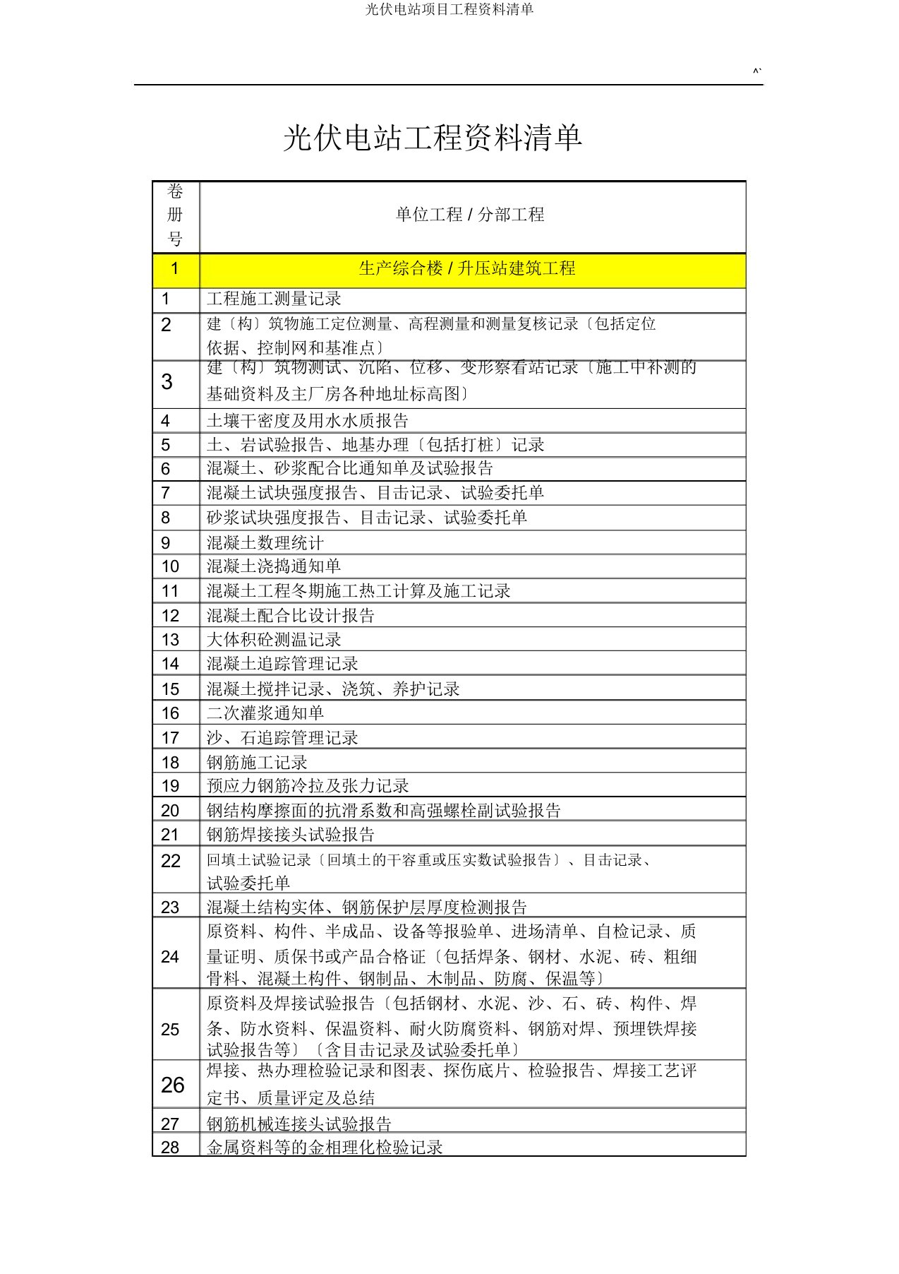 光伏电站项目工程资料清单