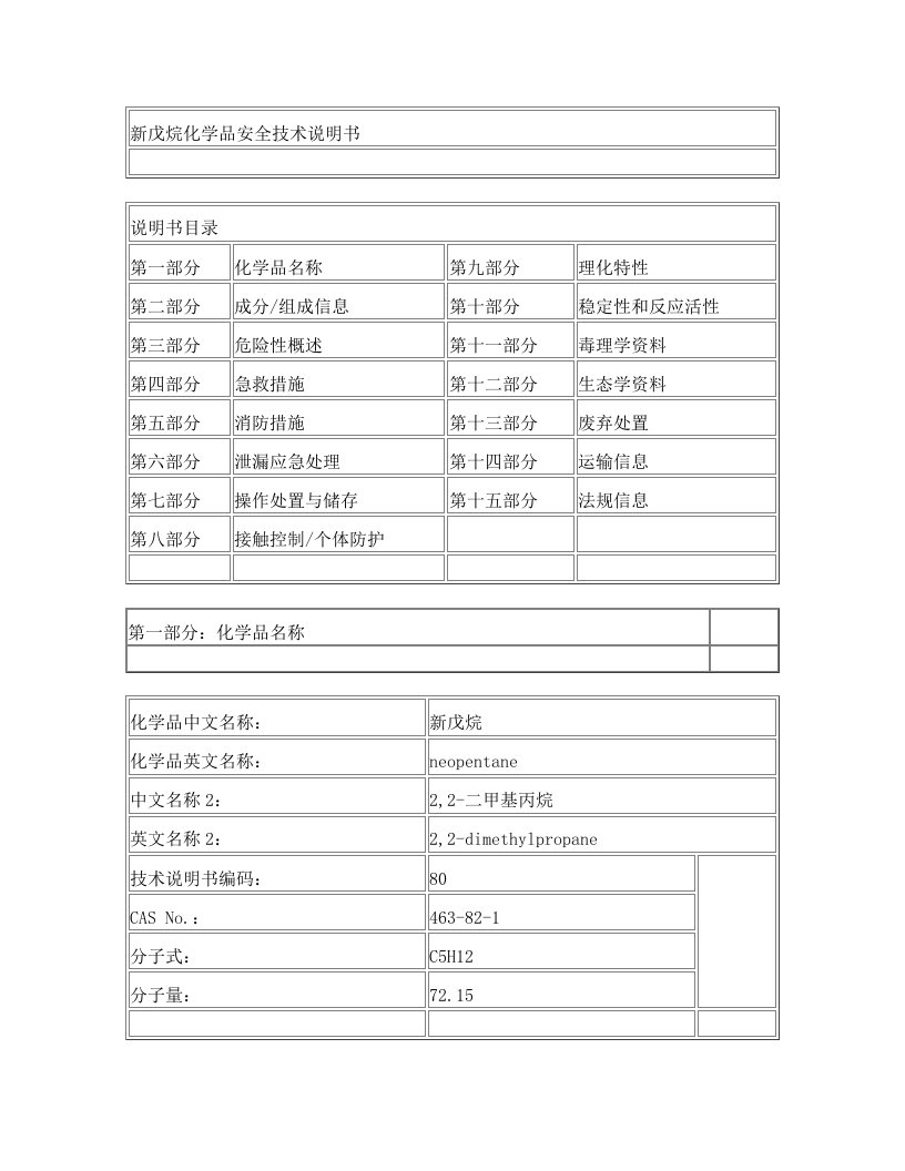 (新戊烷)2,2-二甲基丙烷MSDS