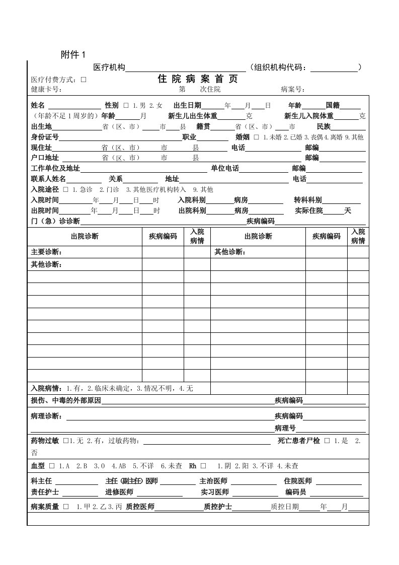 新电子病历首页模板