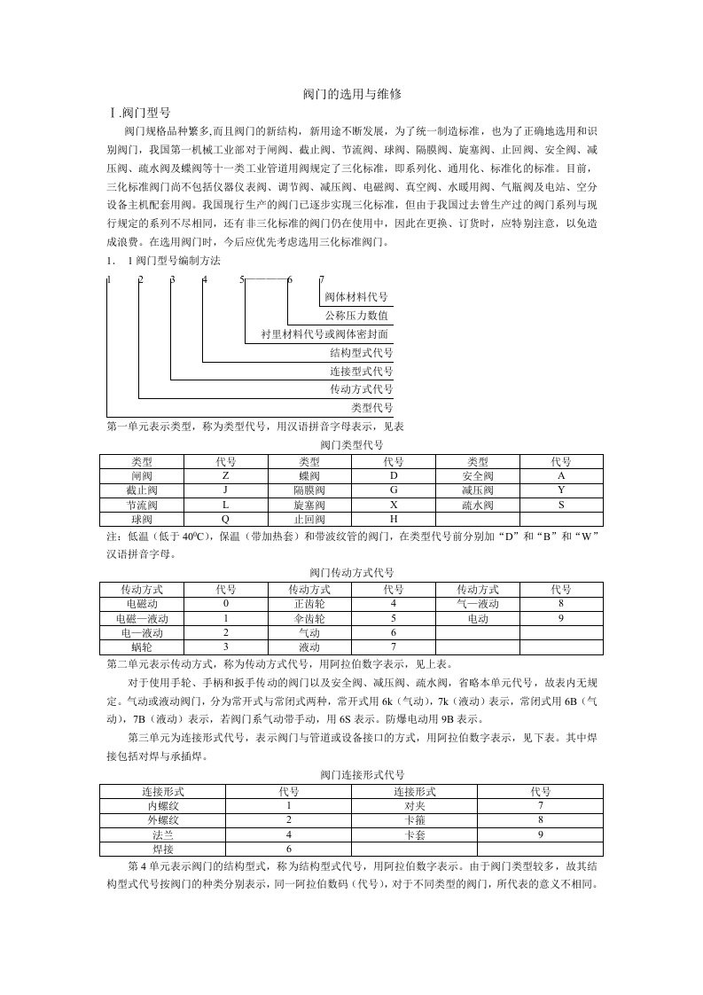 阀门的选用与维修