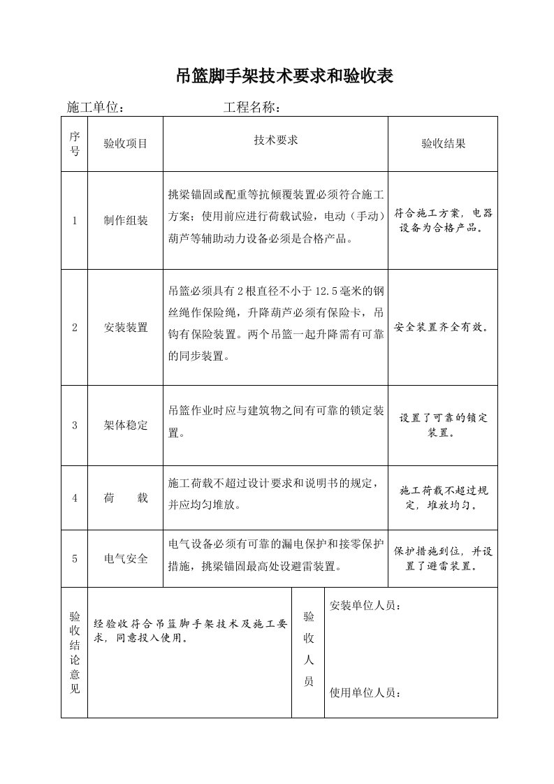 新建M建筑工程全套安全技术资料管理制度、技术交底、操作规程等