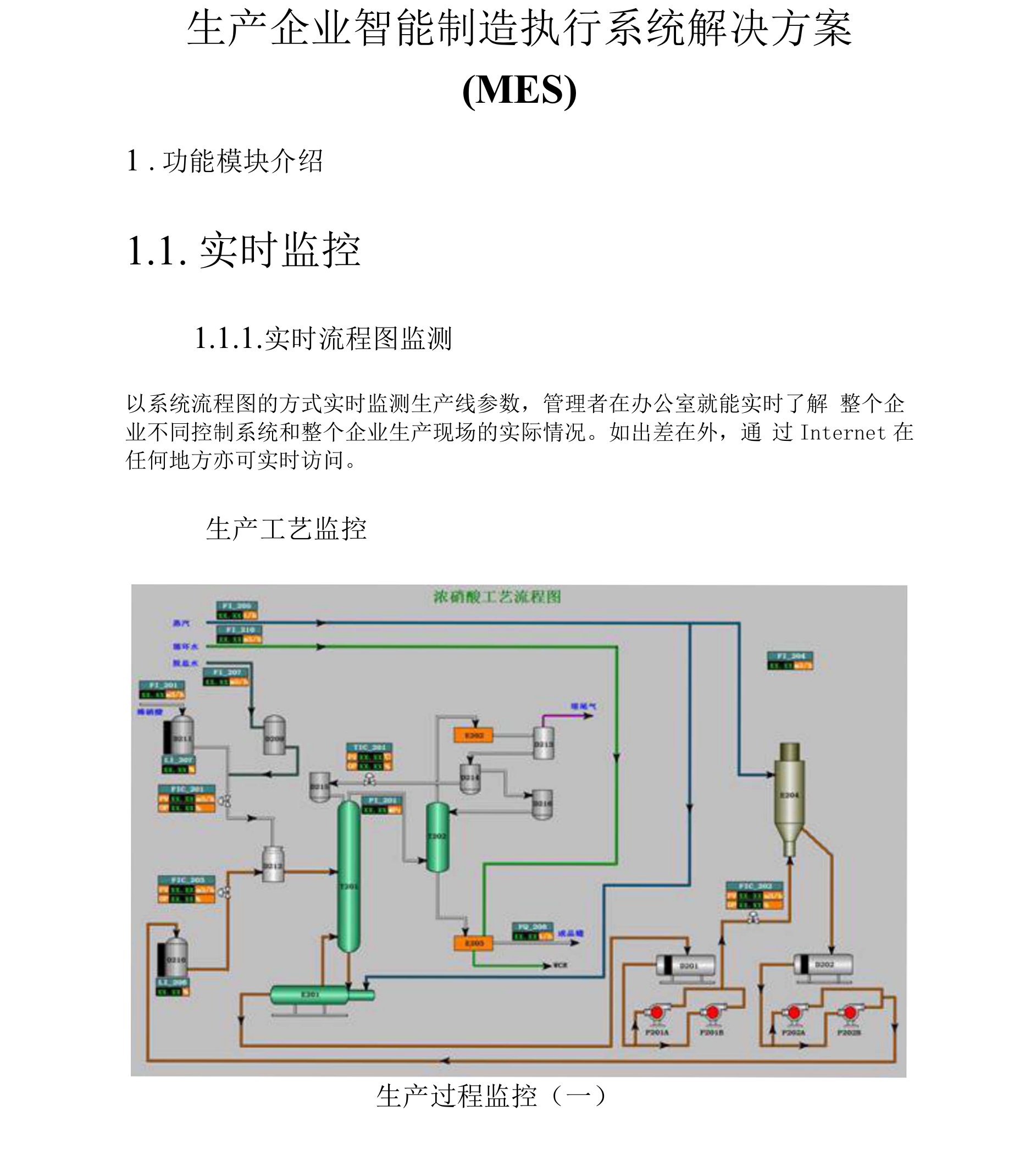 生产企业智能制造执行系统建设方案（MES）