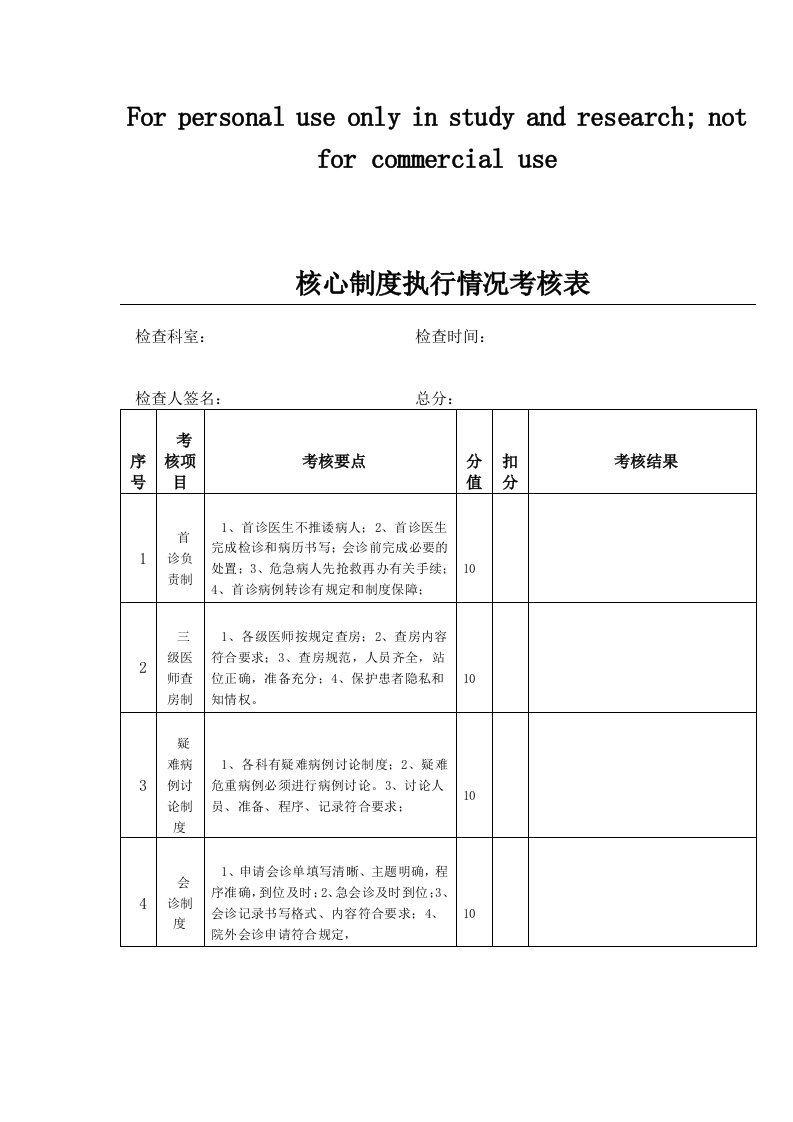 医疗核心制度执行情况考核表