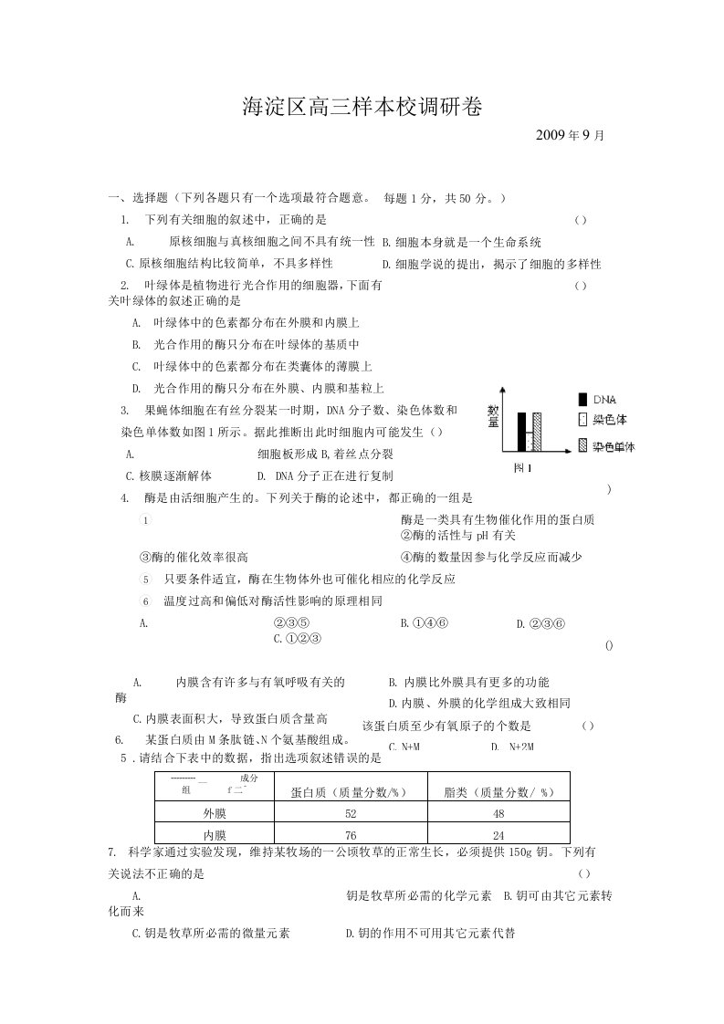 高三生物摸底试题(090828)