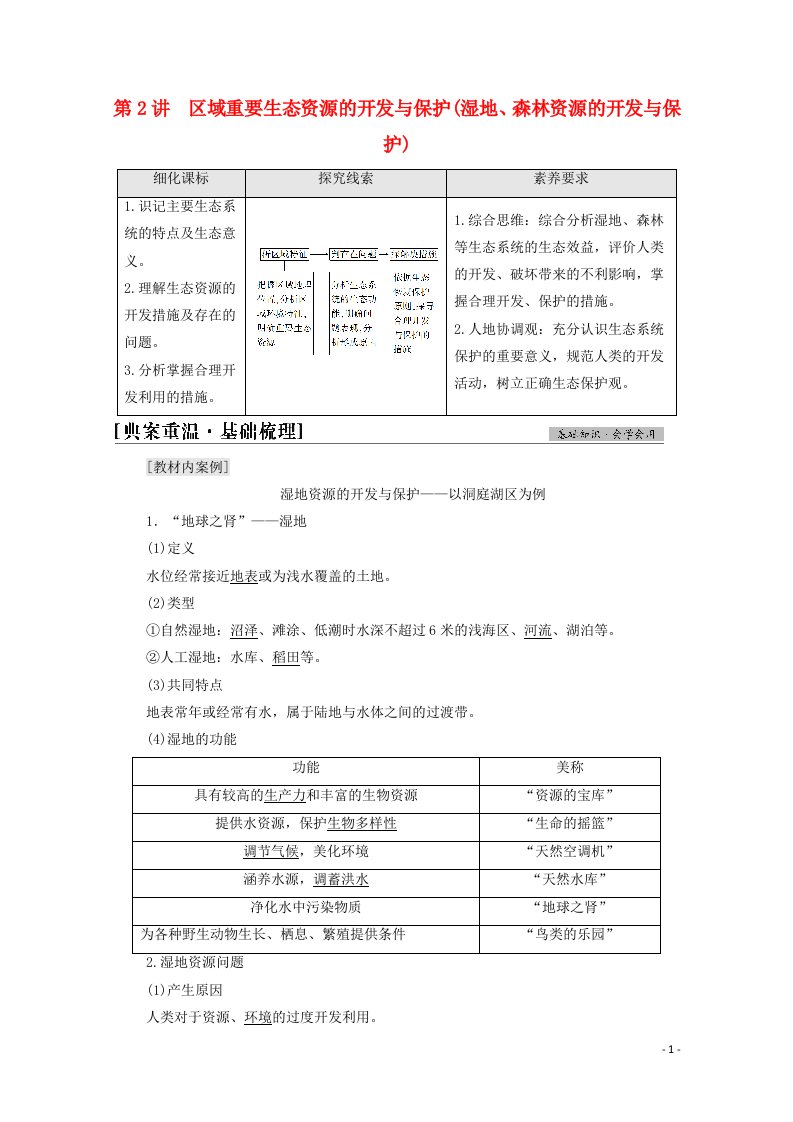 2022版高考地理一轮复习第3部分区域可持续发展第10章第2讲区域重要生态资源的开发与保护湿地森林资源的开发与保护学案湘教版20210518164