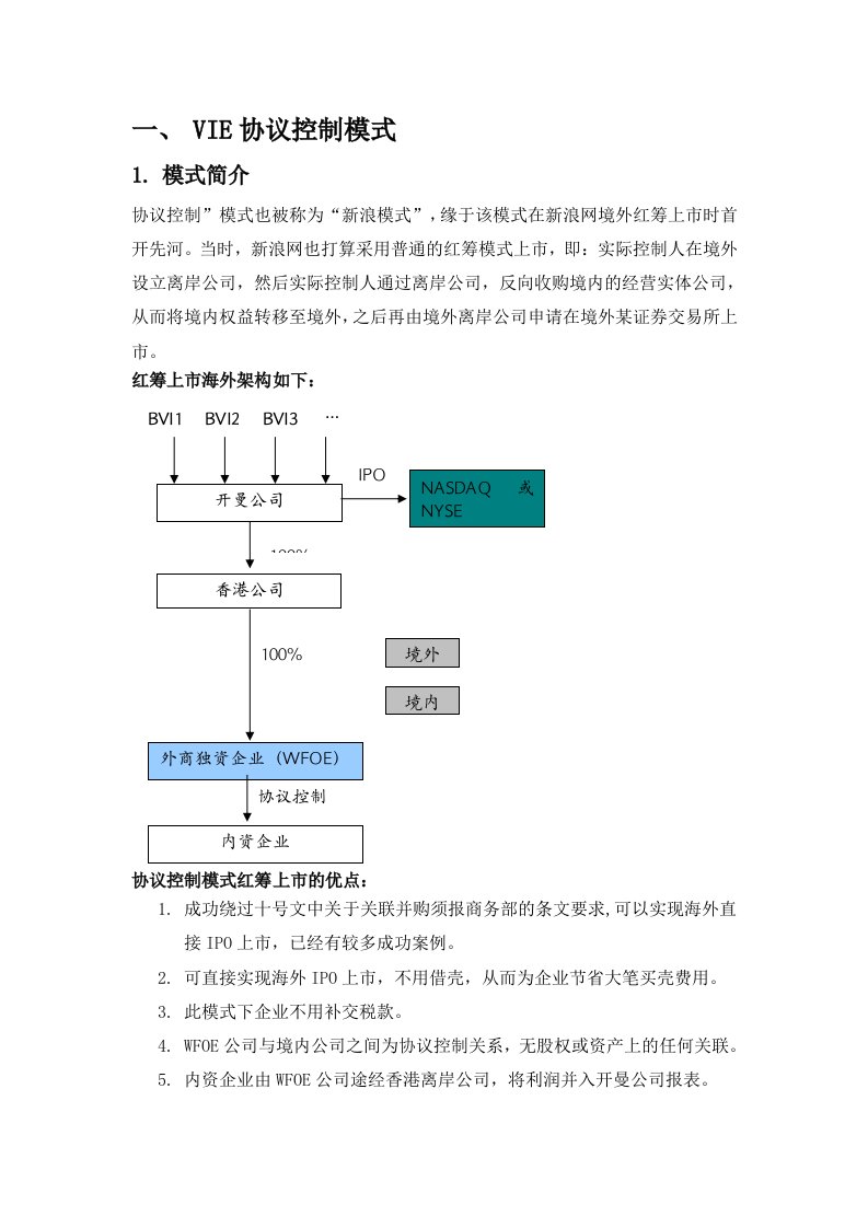 VIE-协议控制模式案例分析