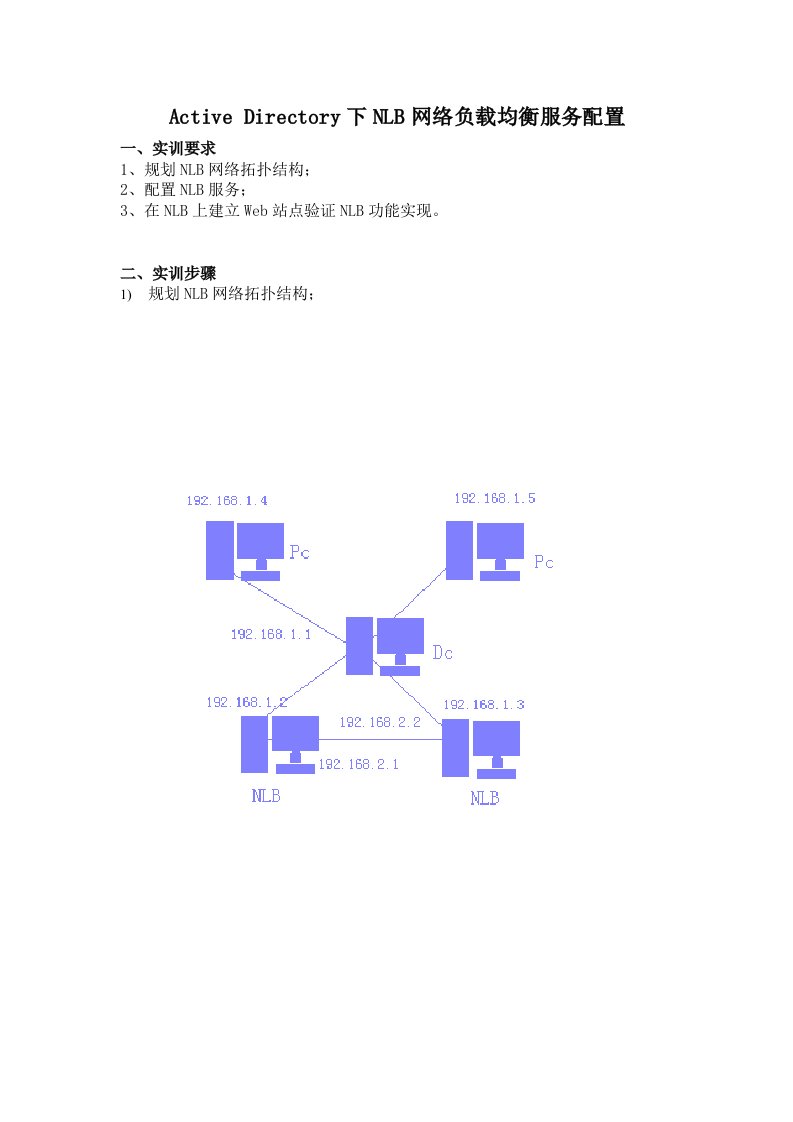 windows实训报告15-activedirectory下nlb网络负载均衡服务配置